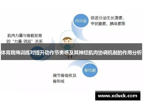 体育跳绳训练对提升动作节奏感及其神经肌肉协调机制的作用分析