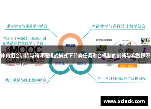 体育组合训练与跨课程挑战模式下节奏任务融合机制的创新与实践探索