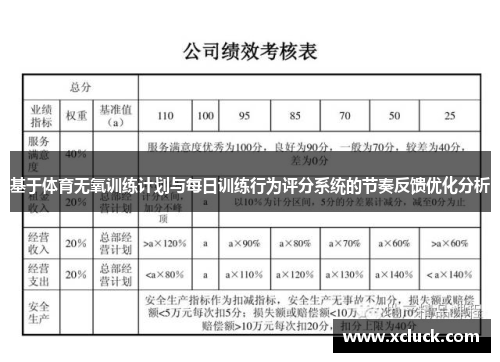 基于体育无氧训练计划与每日训练行为评分系统的节奏反馈优化分析